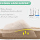 KuaiLu Women's Fluff Slippers Plantar Fasciitis Arch Support Platform Slippers Ladies Fashion Open Toe Faux Fur Sliders Womens House Slipper